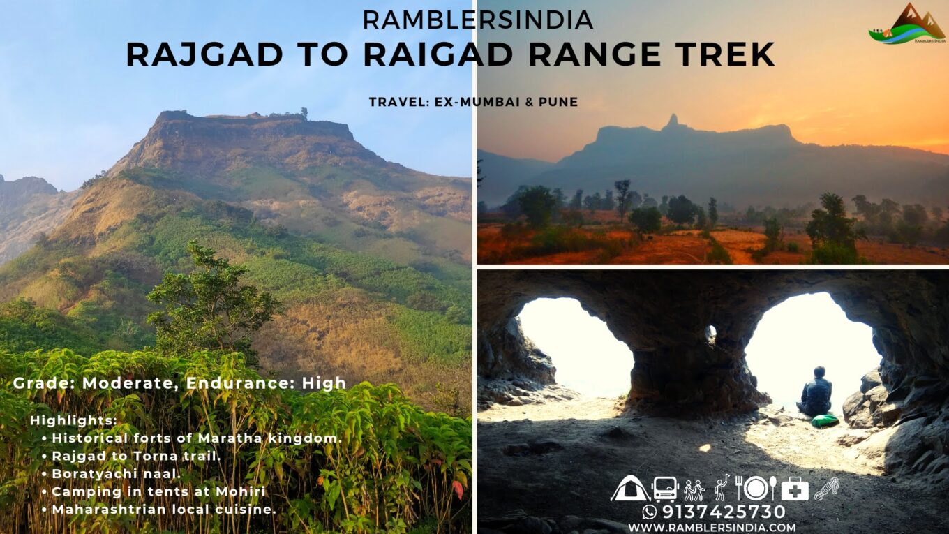 Maharashtra one day treks 9th 10th July 2022