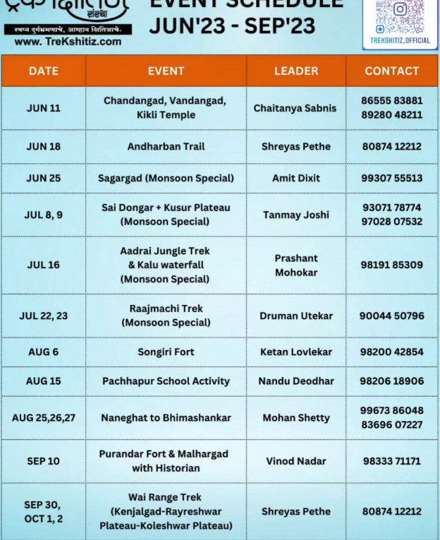 Treks and trips from mumbai and pune starting on 17th June 2023