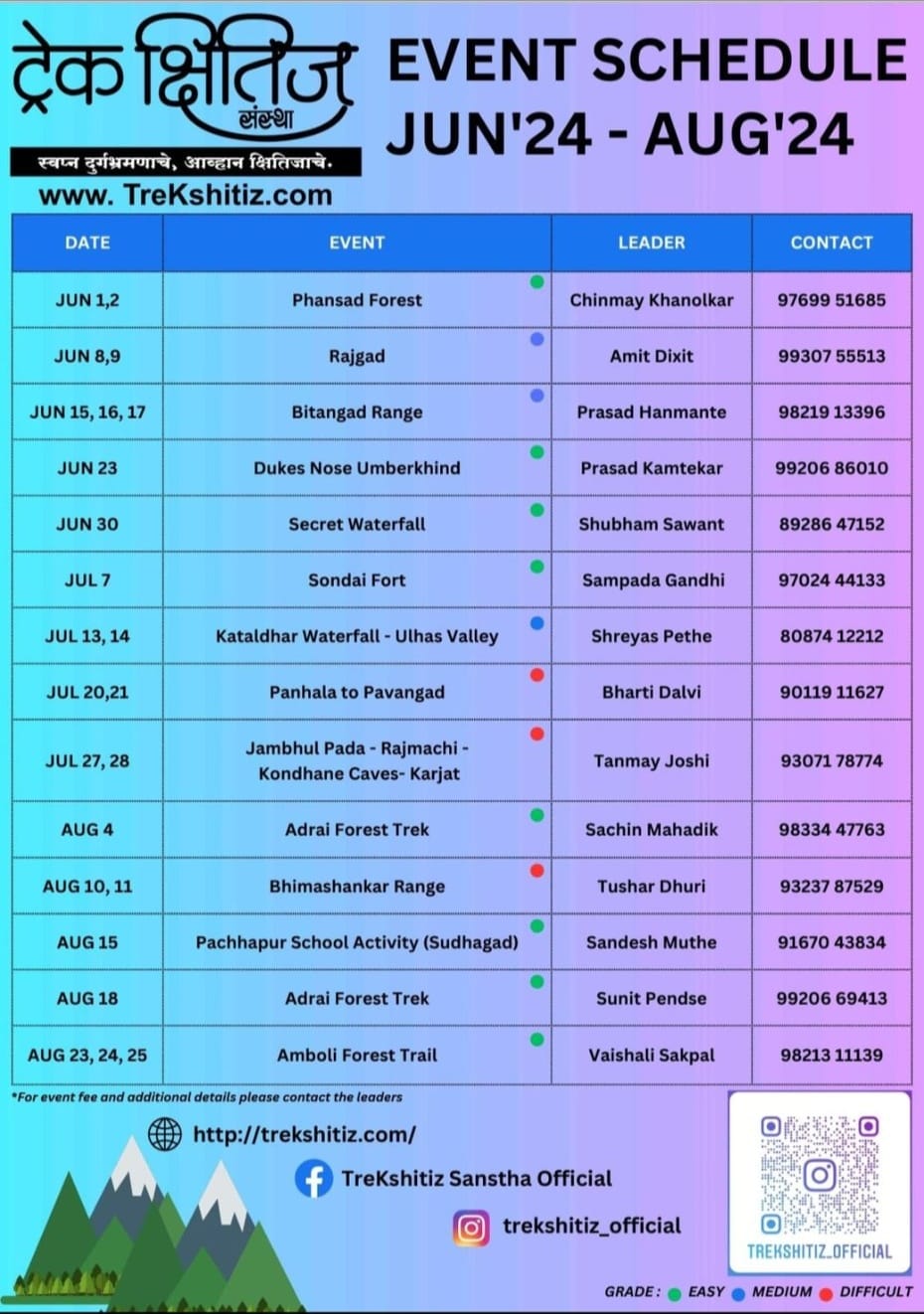 Trekshitiz Sanstha Trek schedule from April 2024 to August 2024.