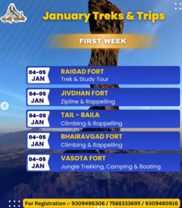 January treks and trips: Raigad, Jivdhan, Baira, Vasota.