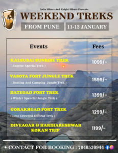 Weekend treks from Pune, January 11-12.