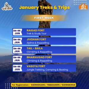 January treks and trips poster with registration details.