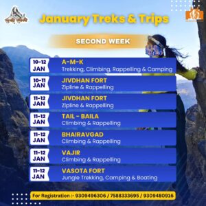 January treks and trips schedule image.