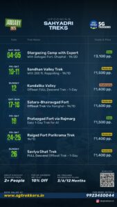 Upcoming Sahyadri treks schedule for January 2025.