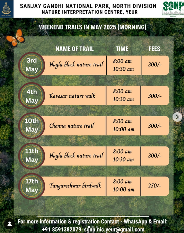 Sanjay Gandhi Park May 2025 weekend trails schedule.