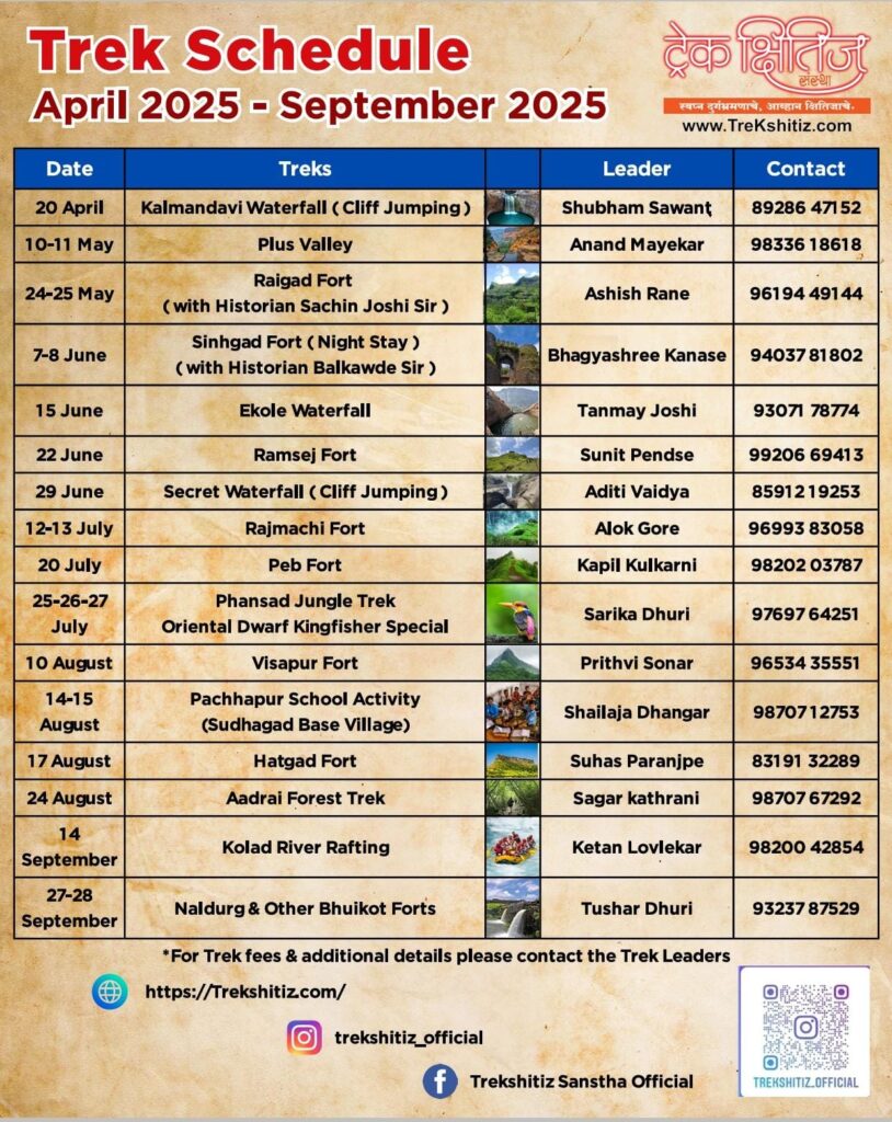 Trek schedule and contact details, April to September 2025.