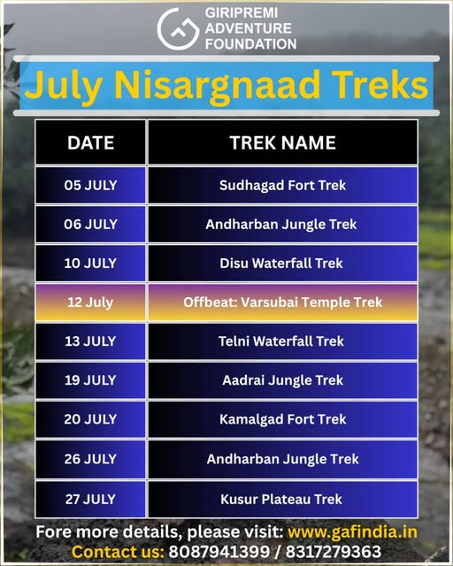 July Nisargnaad Treks schedule with dates and names.