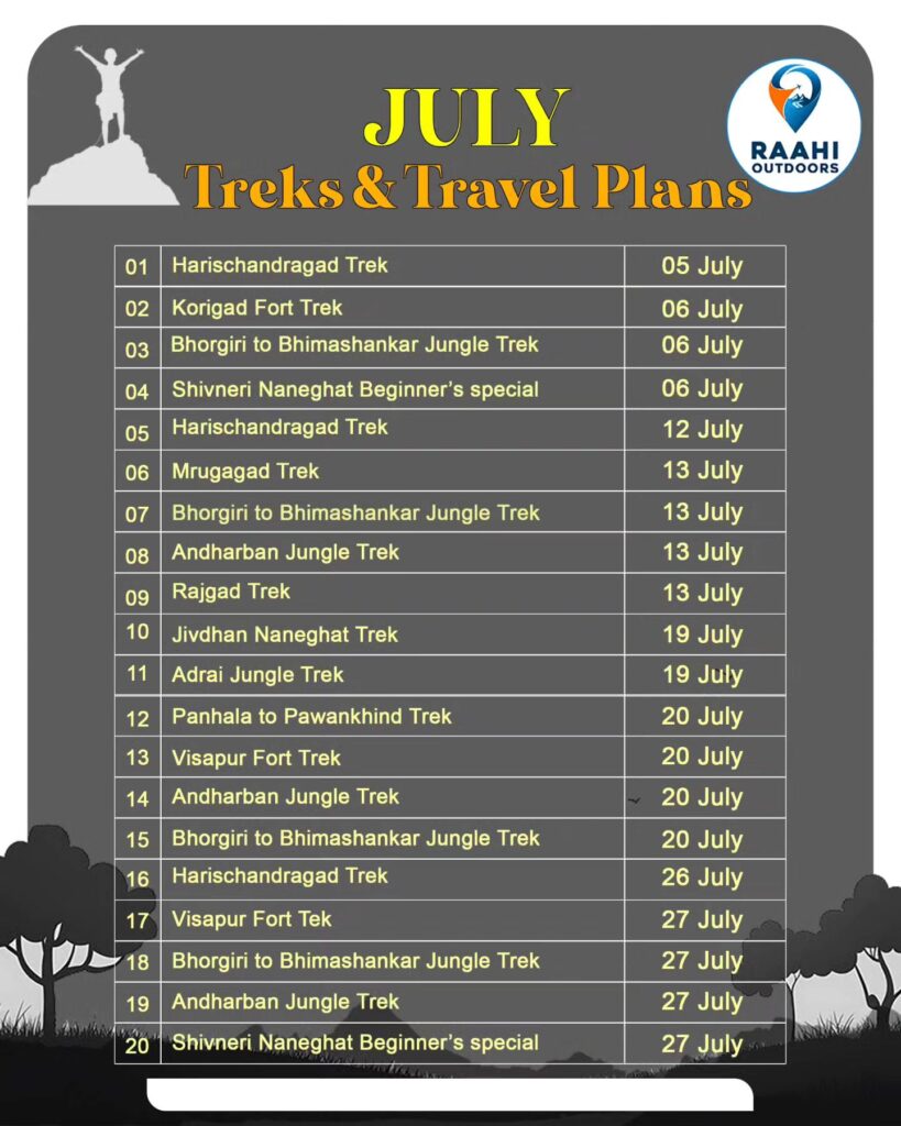 July trekking schedule by Raahi Outdoors.