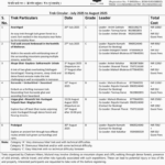 Trek circular for July-August 2025 with details.