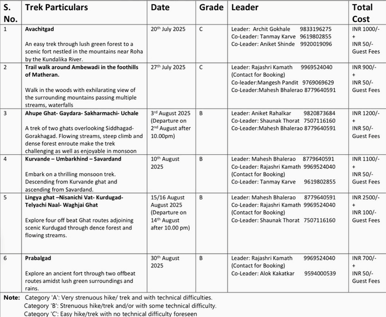 Trek circular for July-August 2025 with details.