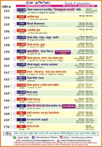 Shivashourya Trekkers 2024-25 trekking calendar details.