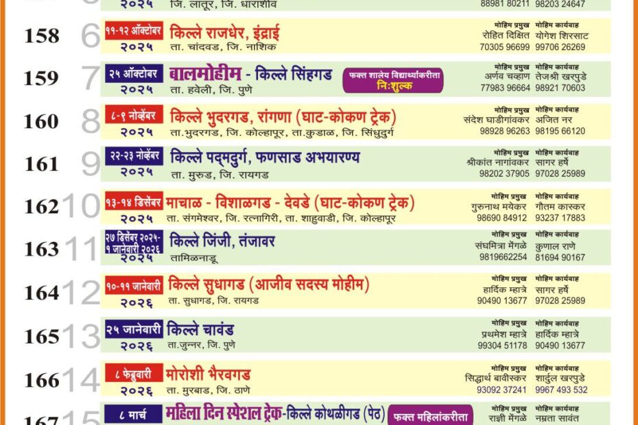 Shivashourya Trekkers 2024-25 trekking calendar details.