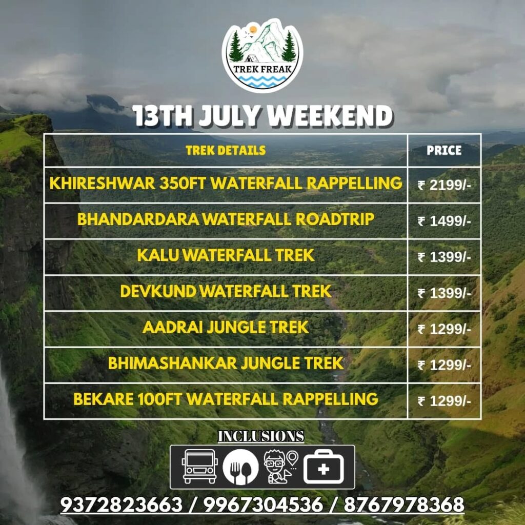 Trekking plans for 13th July weekend in India.