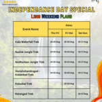 Independence Day trekking event schedule, Pune and Mumbai.