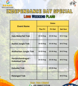 Independence Day trekking event schedule, Pune and Mumbai.