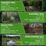 Sanjay Gandhi National Park hiking trails event details.