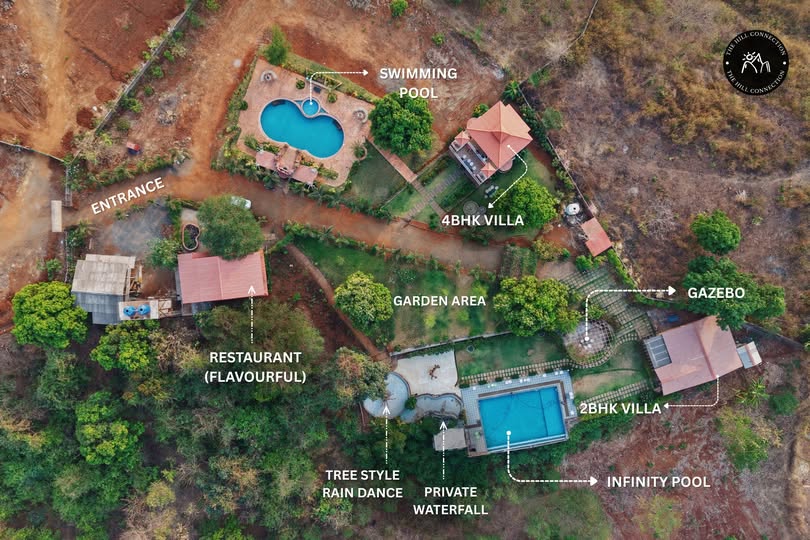 Aerial view of villa resort with labeled amenities.