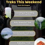 Weekend treks: Gorakhgad, Kalu, Harishchandra, Kalsubai.