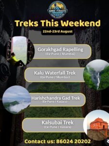 Weekend treks: Gorakhgad, Kalu, Harishchandra, Kalsubai.