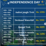Independence Day weekend treks and pricing details.