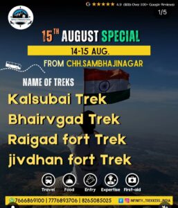 August trekking event with various fort treks in India.