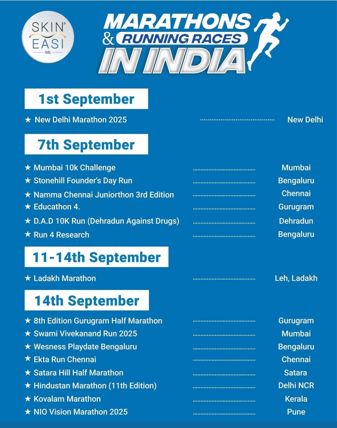 marathon details