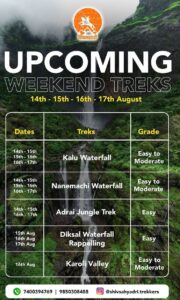 Upcoming August weekend treks and difficulty levels.