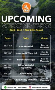 Upcoming weekend treks with dates and difficulty levels.