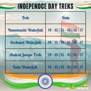 Independence Day treks schedule and destinations chart.