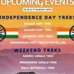 Upcoming 2025 Trekking Events at Indian Forts and Jungles
