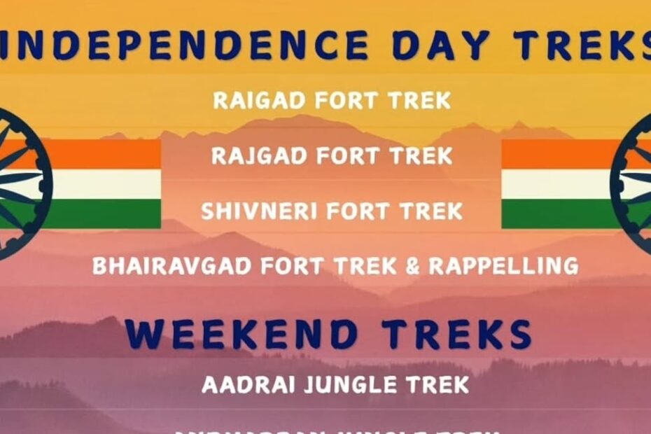 Upcoming 2025 Trekking Events at Indian Forts and Jungles