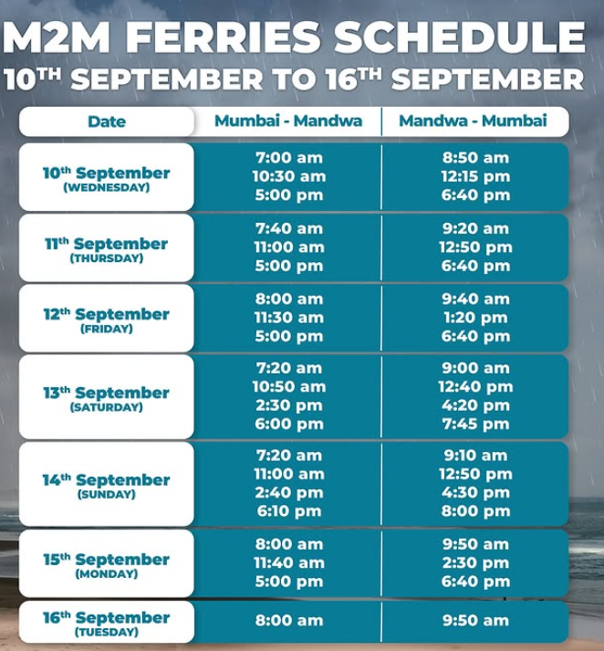 M2M Ferries schedule sept 2025