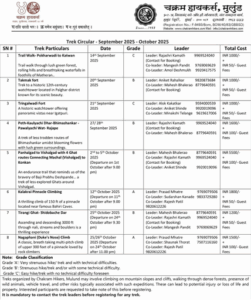 Chakram Hikers Mulund