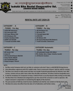 Ladakh bike rental rates 2024-25 categories and prices.
