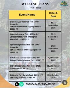 Weekend trek schedule from Pune, September-October 2025.