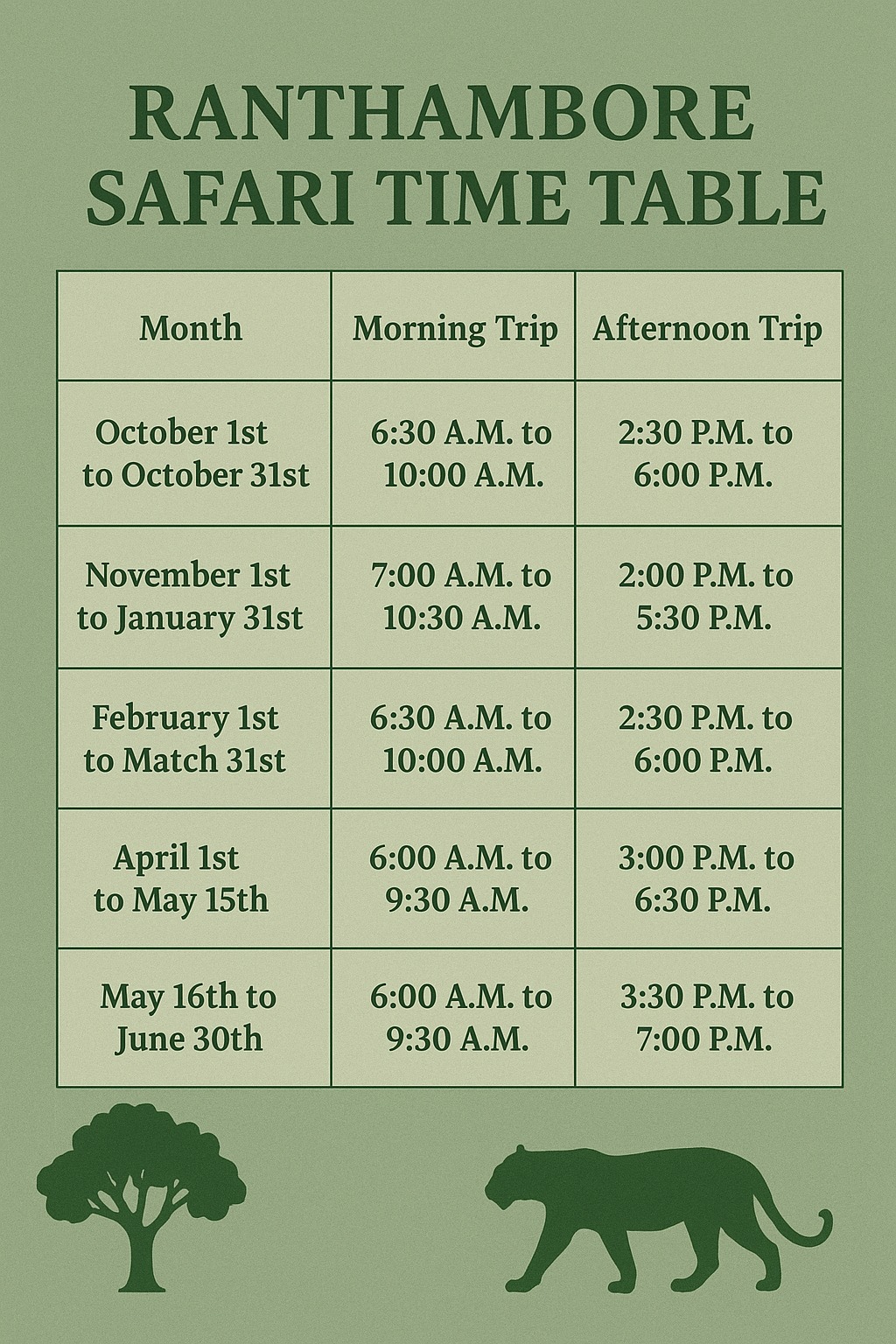 Ranthambore Safari Timings