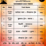 November 2025 trekking schedule by Atrangi Trekkers.