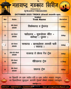 October 2025 trekking schedule by Atrangi Trekkers.