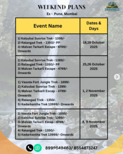Weekend trekking plans in Pune, Mumbai, October-November 2025.