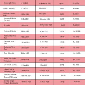 Travel packages dates and prices for 2025-2026.