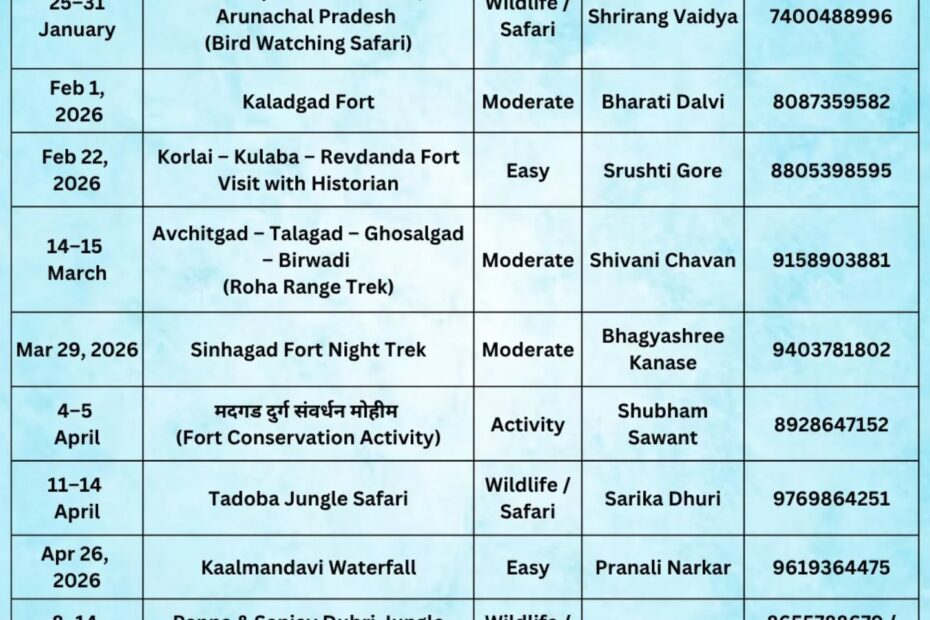 Trek schedule for January to May 2026, Part 2.