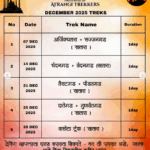 December 2025 trekking schedule in Maharashtra, India.