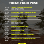 Treks from Pune schedule and contact information.