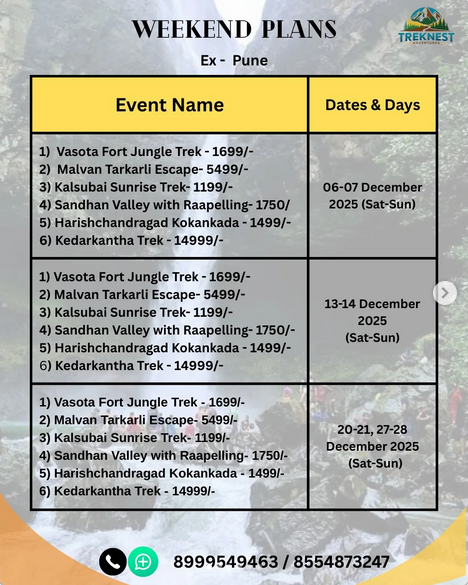 Weekend trek plans with dates and prices.