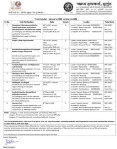 Trek itinerary January-March 2026 with dates, leaders, costs.