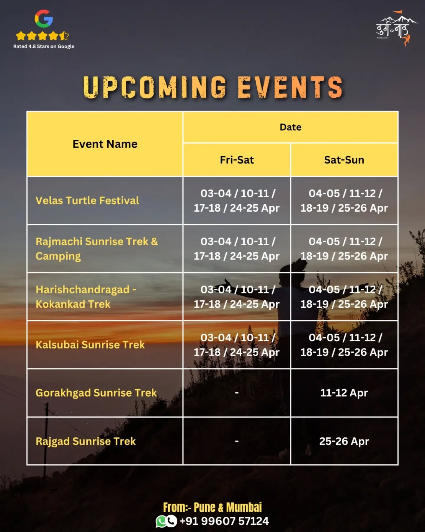 durg naad events april 2026