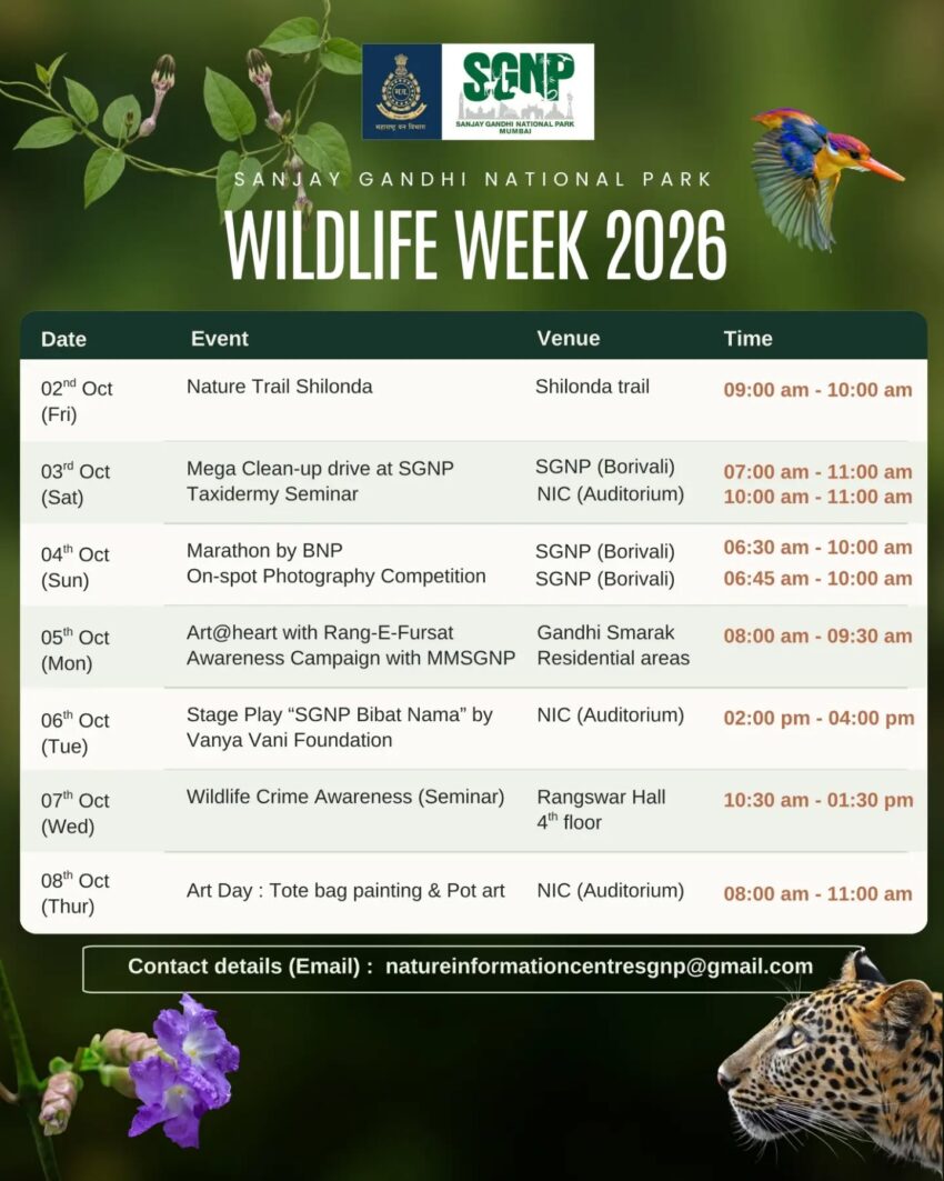 Sanjay Gandhi National Park mumbai Wildlife Week 2026