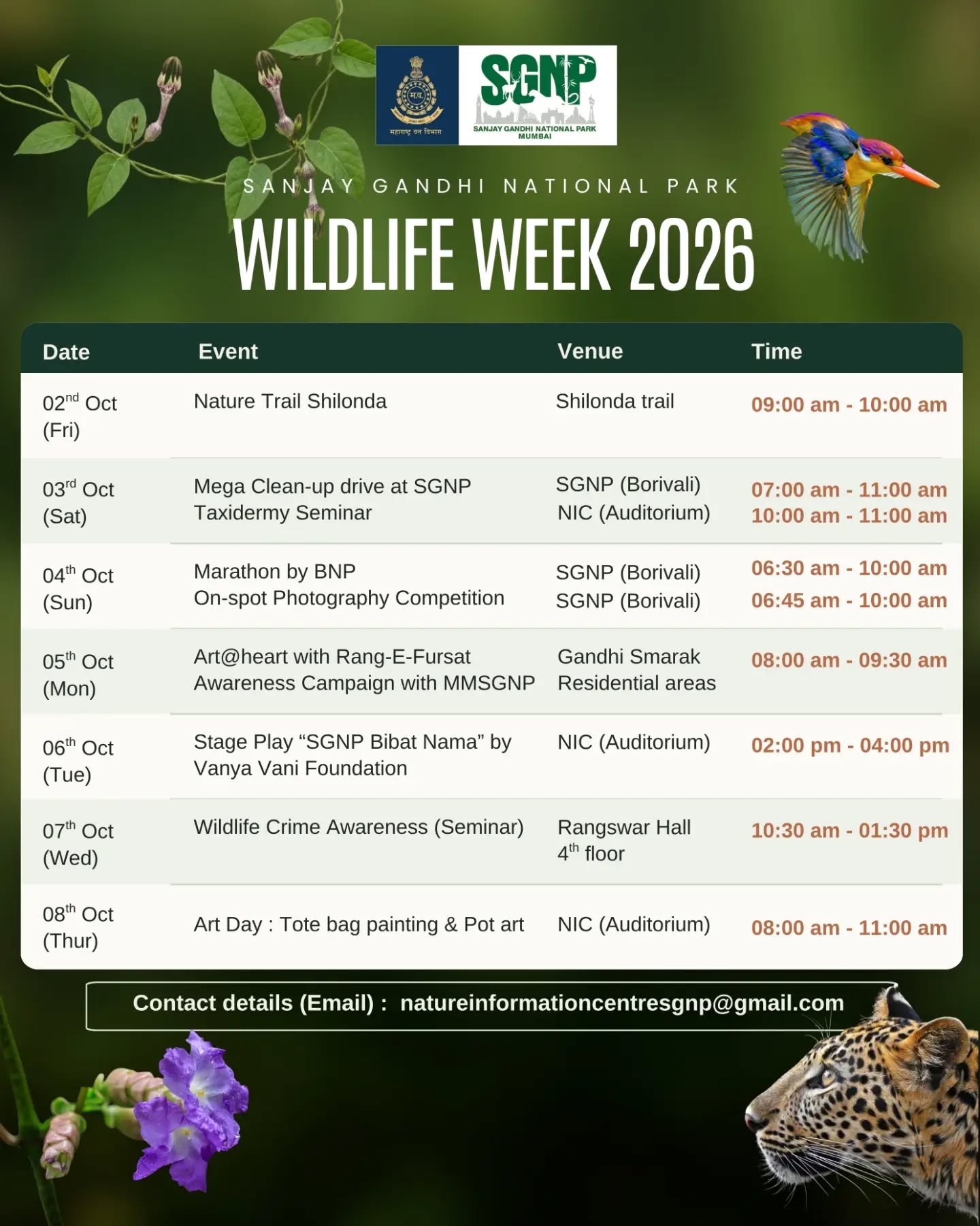 Sanjay Gandhi National Park mumbai Wildlife Week 2026